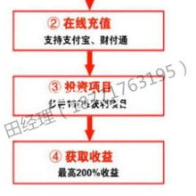 傲天國(guó)際資產(chǎn)管理有限責(zé)任公司 專(zhuān)業(yè)引領(lǐng)，智贏未來(lái)