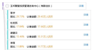 玉環聚智投資管理咨詢中心（有限合伙） 專業投資管理與咨詢服務解析